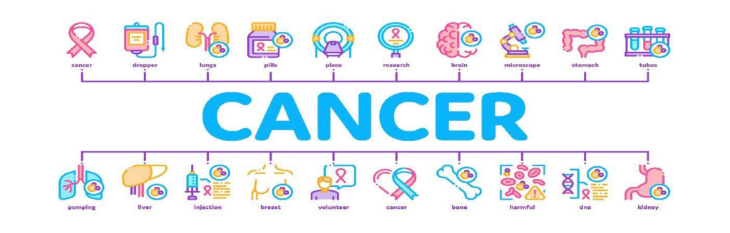 Cancer – 001