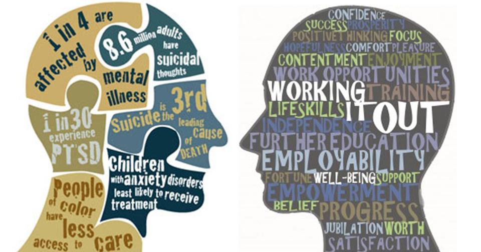 March Week 1 – What is MHFA – Header