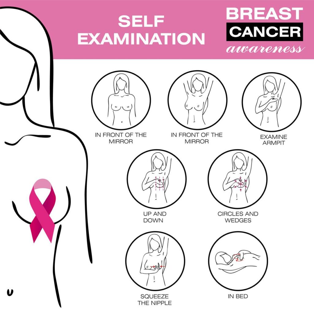 October – Week 3 – Breast Cancer – 001